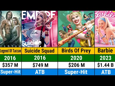 Margot Robbie all hits and flops movies list | List Of Margot Robbie all movies | Barbie