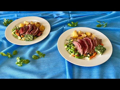 hovädzí steak | recepty hovädzie mäso | steak recept | hovädzí steak recept | ako pripravit steak