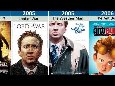 Nicolas Cage All Movies List (1982-2023) | Top Nicolas Cage Movies List.