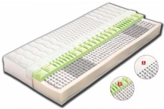 vyberomat sk tastickovy matrac monika drevocal