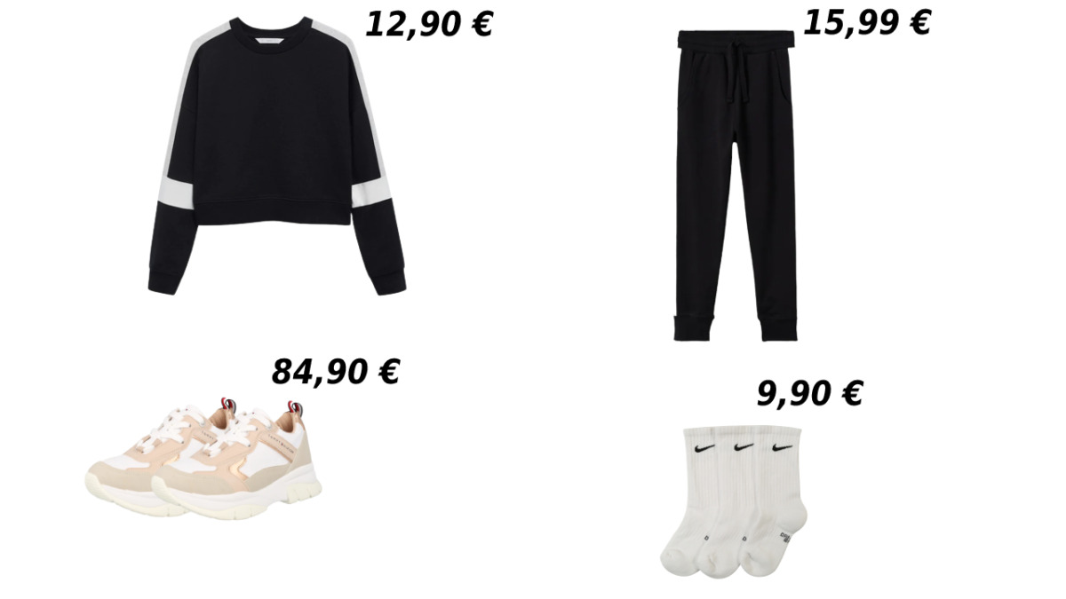 vyberomat sk detské oblečenie About You inšpirácia
